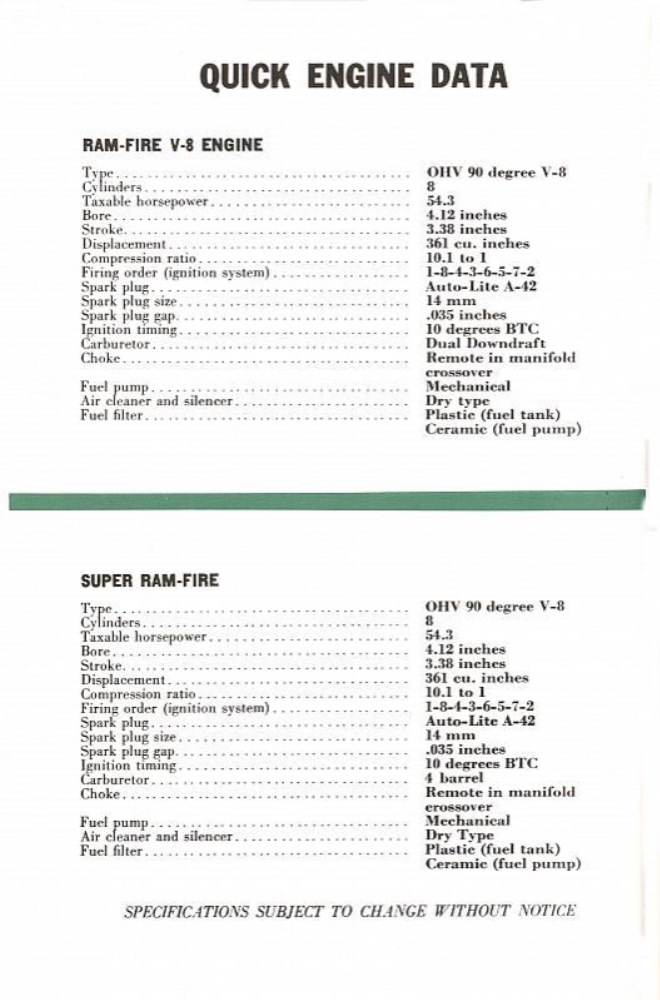 n_1959 Dodge Owners Manual-60.jpg